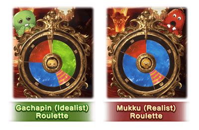 Gachapin Roulette Day 9 : r/Granblue.